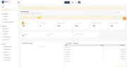 Reports & dashboards
